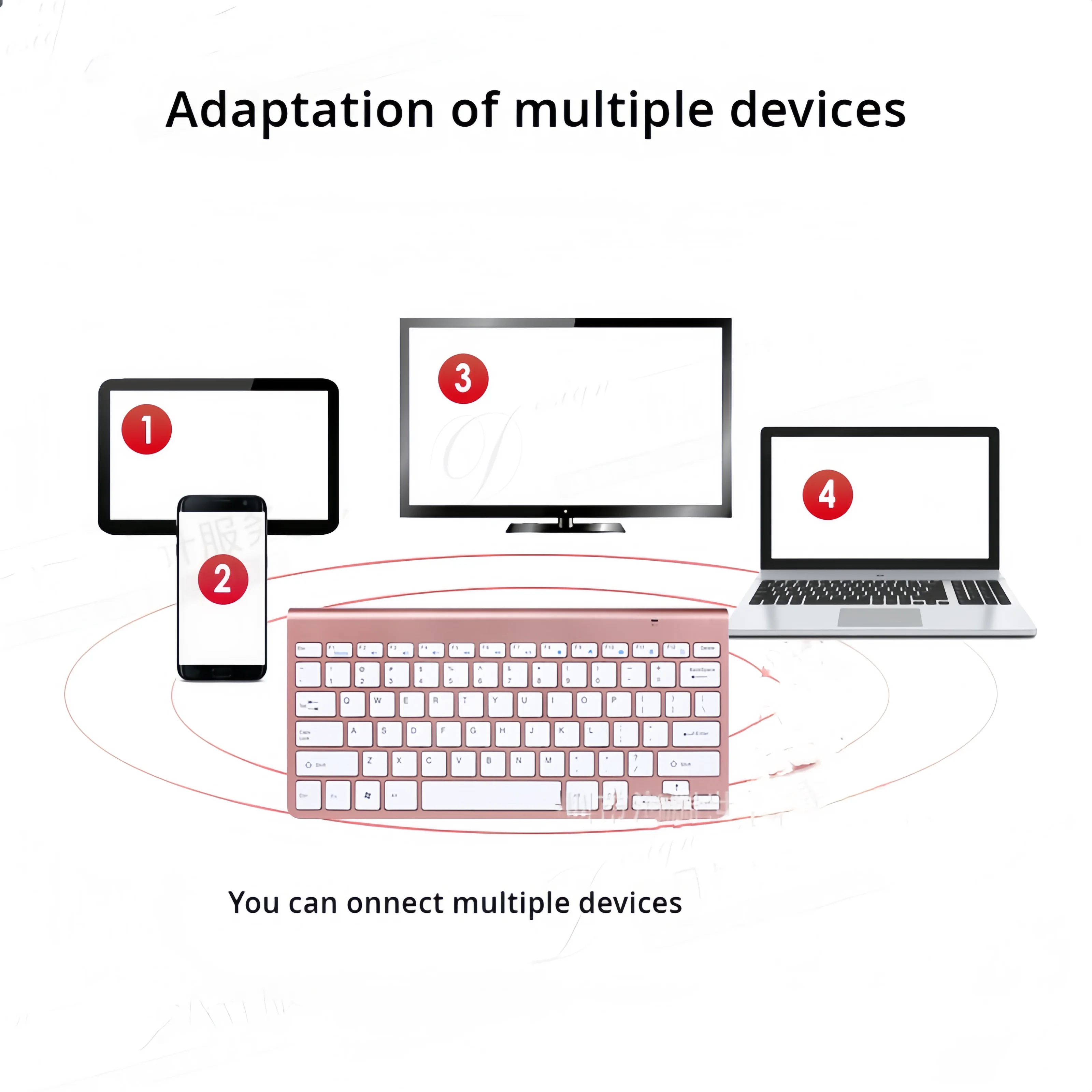 Bluetooth Keyboard Compatible  - Boox Tablet Accessories 评论和价格