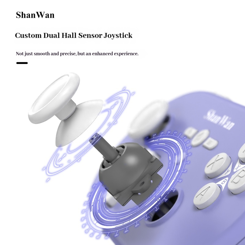 Upgraded Shanwan Q37pro Mini P - Android Tablet Gaming Accessories 评论和价格